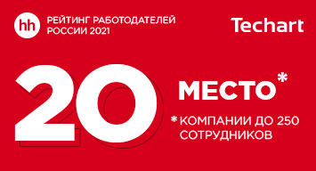 20 место в общероссийском рейтинге работодателей России